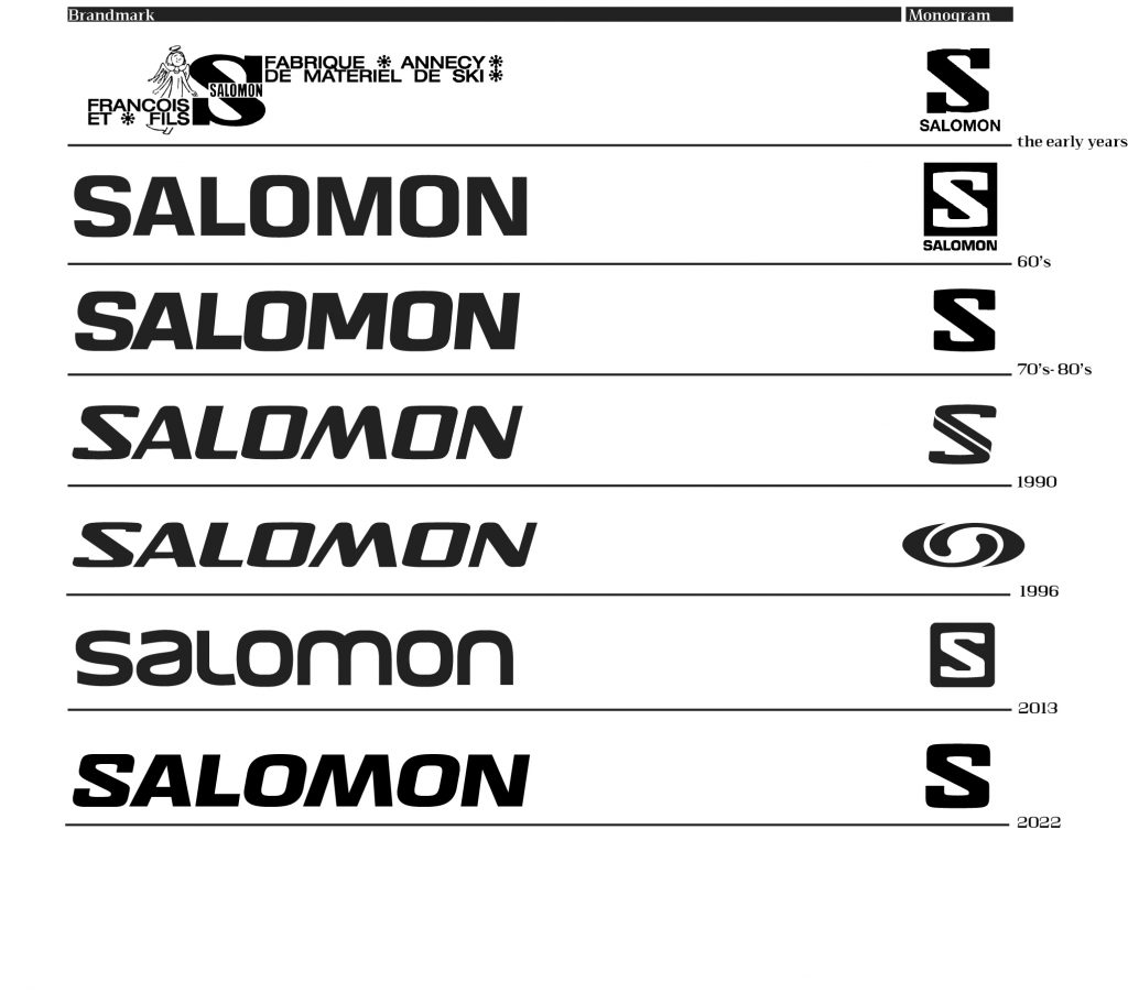Salomon dévoile sa nouvelle signature 